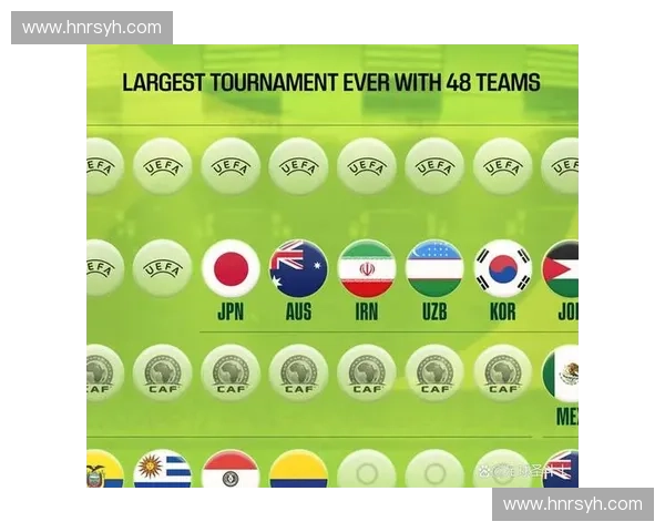 2026世界杯足球赛事直播免费在线观看指南精彩赛程实时解说全程畅享 2026世界杯足球赛事直播免费在线观看指南精彩赛程实时解说全程畅享
